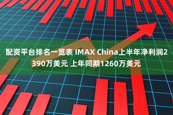 配资平台排名一览表 IMAX China上半年净利润2390万美元 上年同期1260万美元