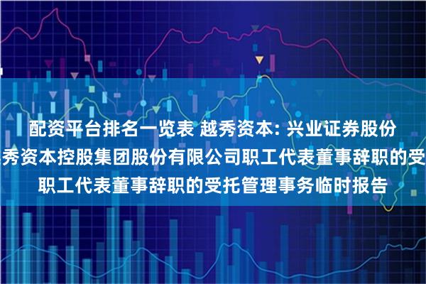 配资平台排名一览表 越秀资本: 兴业证券股份有限公司关于广州越秀资本控股集团股份有限公司职工代表董事辞职的受托管理事务临时报告